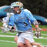 Xcellent 20 Boys Lacrosse Rankings