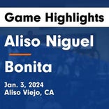 Basketball Game Preview: Aliso Niguel Wolverines vs. San Juan Hills Stallions