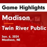 Basketball Game Recap: Twin River Titans vs. Humphrey/Lindsay Holy Family