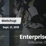 Football Game Recap: Enterprise vs. Dufur