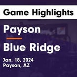 Basketball Game Recap: Blue Ridge Yellow Jackets vs. Payson Longhorns