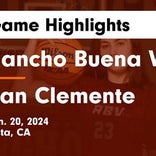 Basketball Game Recap: San Clemente Tritons vs. Rancho Christian Eagles
