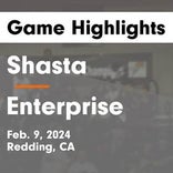 Basketball Game Recap: Shasta Wolves vs. Enterprise Hornets