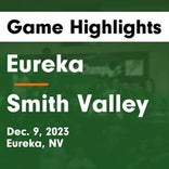 Basketball Game Recap: Smith Valley Bulldogs vs. Mineral County Serpents