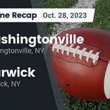 Football Game Recap: Washingtonville Wizards vs. Warwick Wildcats