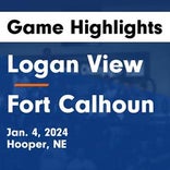Basketball Game Recap: Logan View/Scribner-Snyder vs. Bishop Neumann Cavaliers