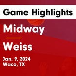 Basketball Game Preview: Midway Panthers vs. Temple Wildcats