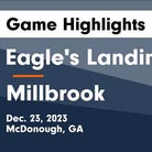 Basketball Game Preview: Millbrook Wildcats vs. Wakefield Wolverines