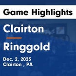 Basketball Game Recap: Ringgold Rams vs. Albert Gallatin Colonials