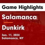 Basketball Game Recap: Dunkirk Marauders vs. Fredonia Hillbillies