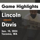 Basketball Game Recap: Lincoln Abes vs. Bonney Lake Panthers