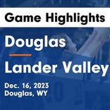 Lander Valley vs. Buffalo