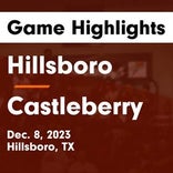 Hillsboro vs. Castleberry