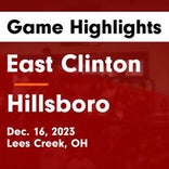 Basketball Game Preview: East Clinton Astros vs. Miami Trace Panthers