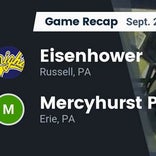 Mercyhurst Prep beats Union City for their ninth straight win