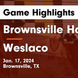 Basketball Game Recap: Weslaco Panthers vs. Harlingen Cardinals