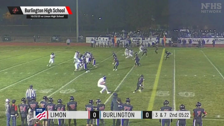 Football Recap: Manual Takes a Loss