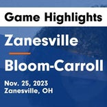 Basketball Game Recap: Zanesville Blue Devils vs. Bloom-Carroll Bulldogs