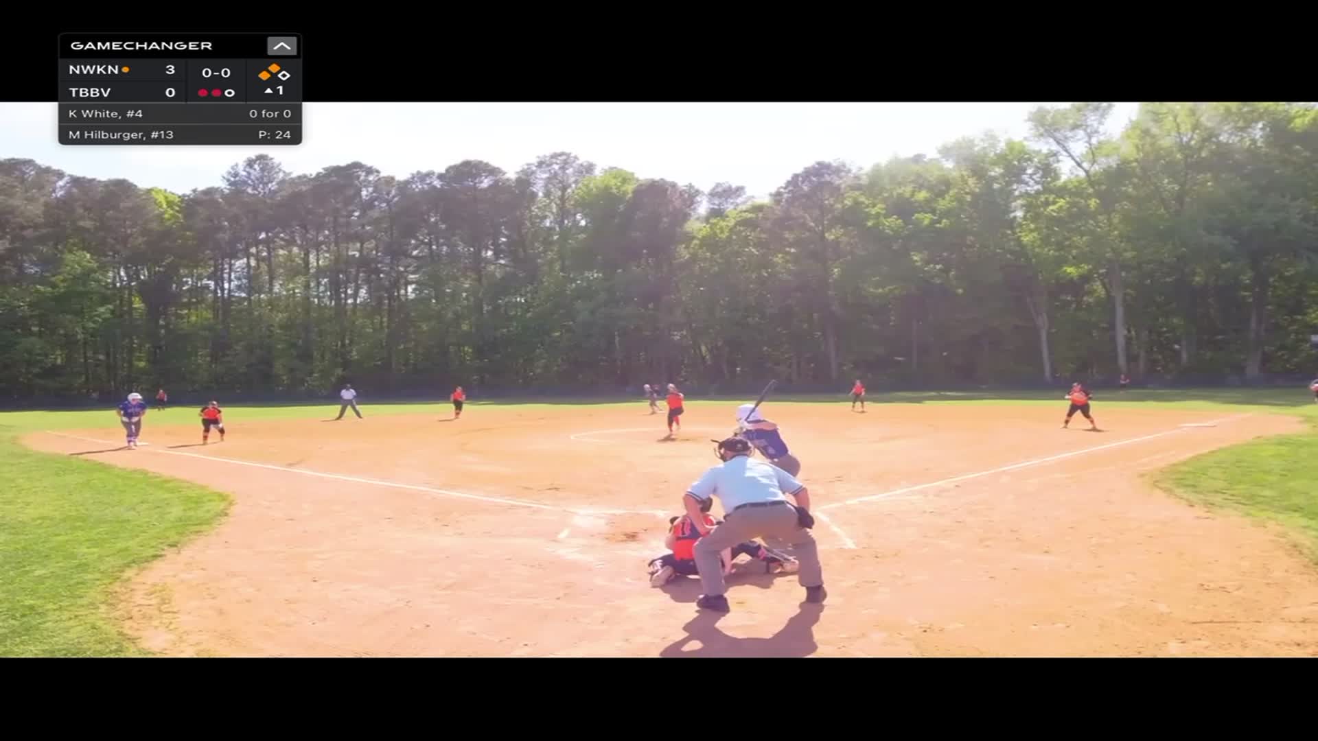 Softball Game Preview: New Kent Trojans vs. Broadway Gobblers