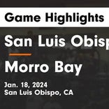 Basketball Game Recap: San Luis Obispo Tigers vs. Cabrillo Conquistadores