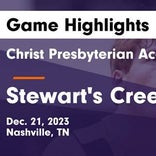 Basketball Game Recap: Stewarts Creek Red Hawks vs. Pickett County Bobcats