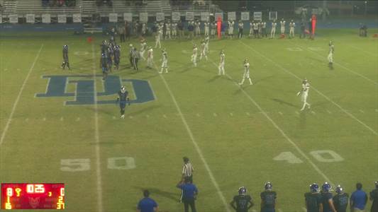 Kaesn George Game Report: @ New Mexico Military Institute