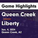 Basketball Game Recap: Liberty Lions vs. Sunrise Mountain Mustangs