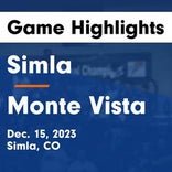 Monte Vista vs. Wray