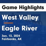 Basketball Game Recap: Eagle River Wolves vs. Service Cougars