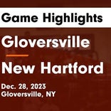Basketball Game Recap: New Hartford Spartans vs. Colonie Central Raiders