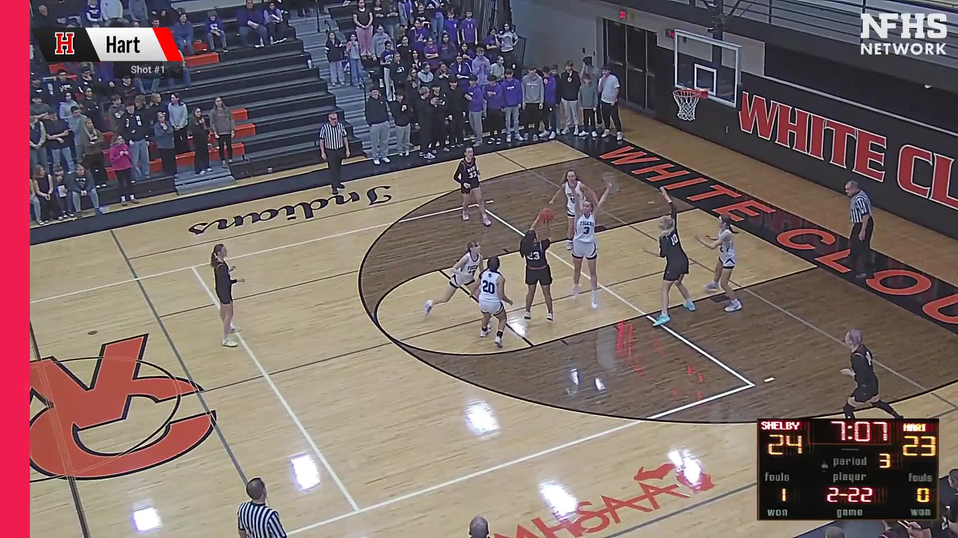 Basketball Recap: Shelby Takes a Loss + How To Watch