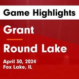 Soccer Game Recap: Round Lake Triumphs