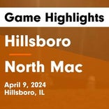Soccer Game Recap: Hillsboro Takes a Loss