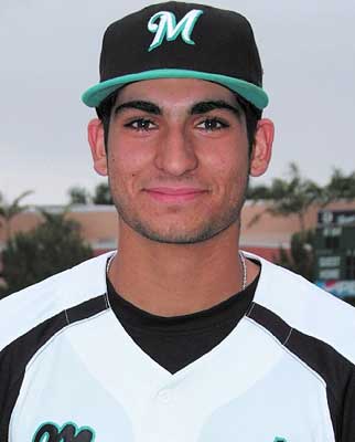 Nick Basto