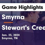 Basketball Game Preview: Smyrna Bulldogs vs. Knowledge Academies