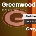 Football Game Recap: Greenwood vs. Grayson County