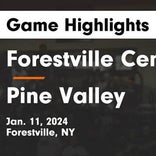 Forestville Central suffers third straight loss at home