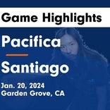 Basketball Game Recap: Santiago Cavaliers vs. Loara Saxons