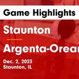 Basketball Game Recap: Argenta-Oreana Bombers vs. Arthur-Lovington/Atwood-Hammond Knights