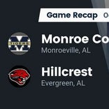 Football Game Recap: Monroe County Tigers vs. Hillcrest Jaguars