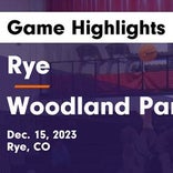 Basketball Game Recap: Woodland Park Panthers vs. Manitou Springs Mustangs