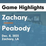 Basketball Game Preview: Zachary Broncos vs. Scotlandville Hornets