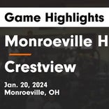 Basketball Game Preview: Monroeville Eagles vs. Mansfield Christian Flames