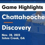 Chattahoochee vs. Greater Atlanta Christian