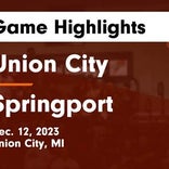 Basketball Game Recap: Springport Spartans vs. Concord Yellowjackets