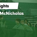 Archbishop McNicholas vs. Taft