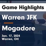 Basketball Game Recap: John F. Kennedy Catholic Eagles vs. Rootstown Rovers