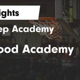 Basketball Game Preview: Fairmont Prep Huskies vs. Orangewood Academy Spartans
