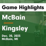 Basketball Game Recap: Kingsley Stags vs. Glen Lake Lakers