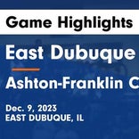 Ashton-Franklin Center piles up the points against Durand